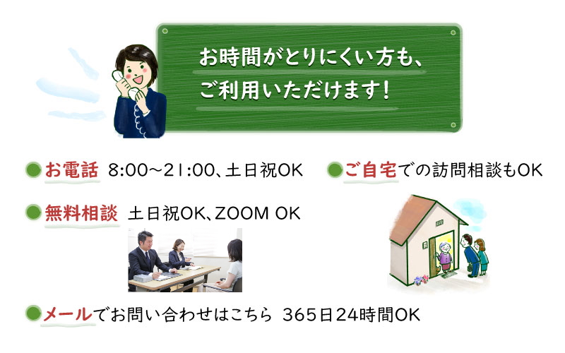 MIGの相続・遺言サービスの特徴